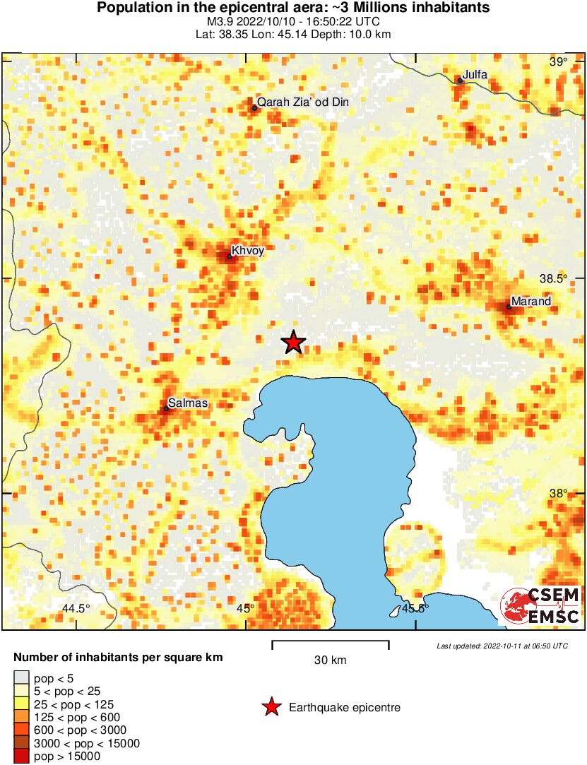 population