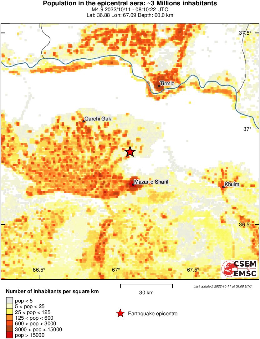 population
