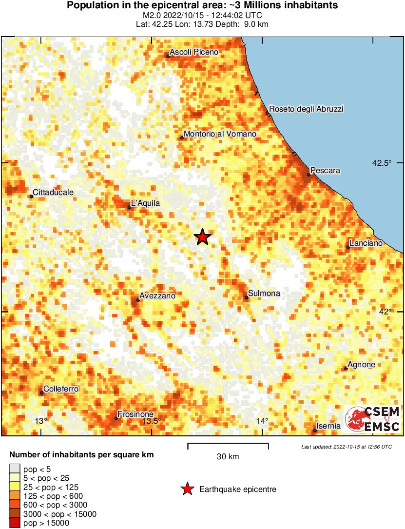 population