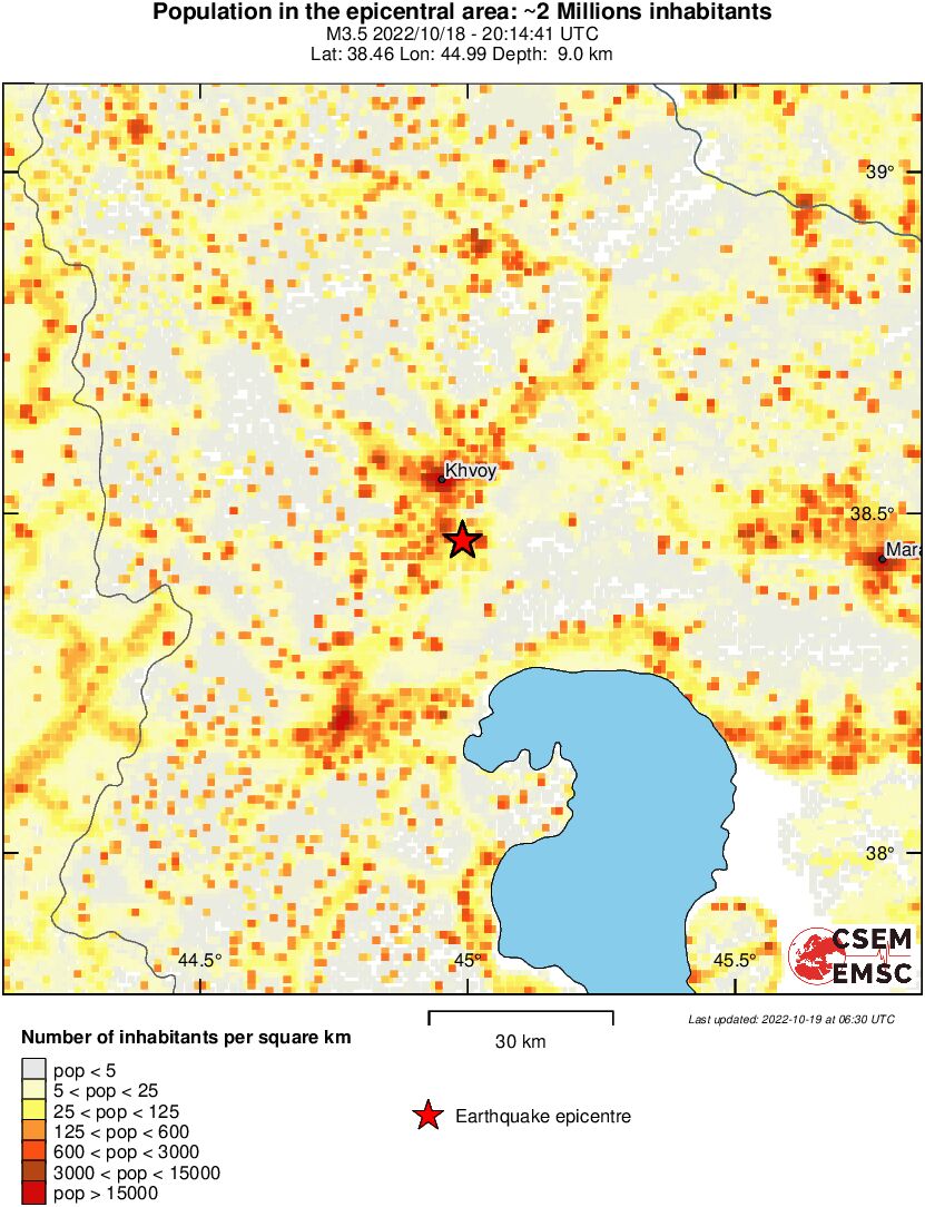 population