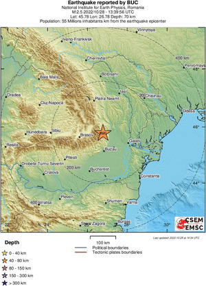 Regional View