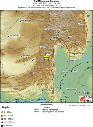 Regional View
