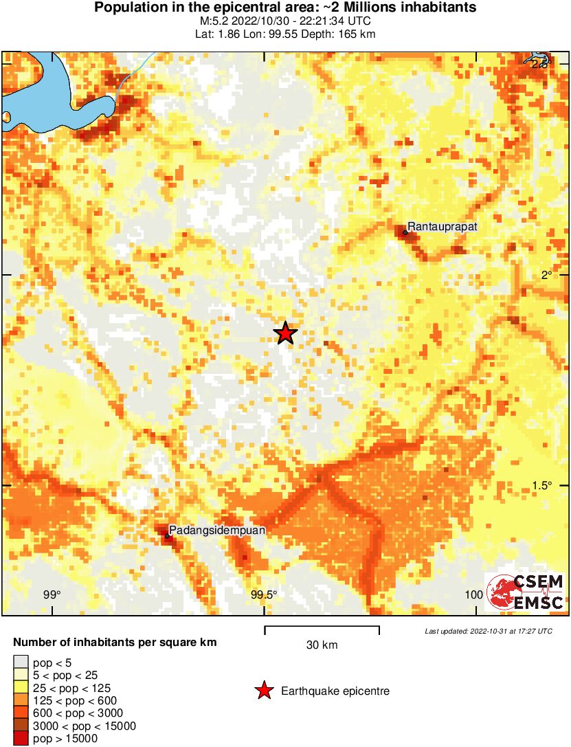 population