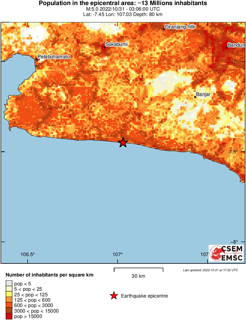 population