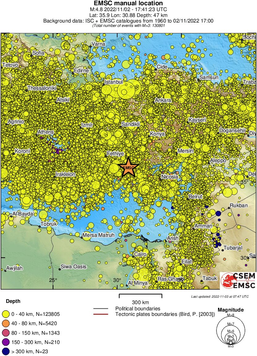 wide historical seismicity