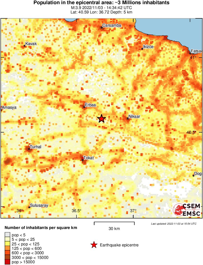 population
