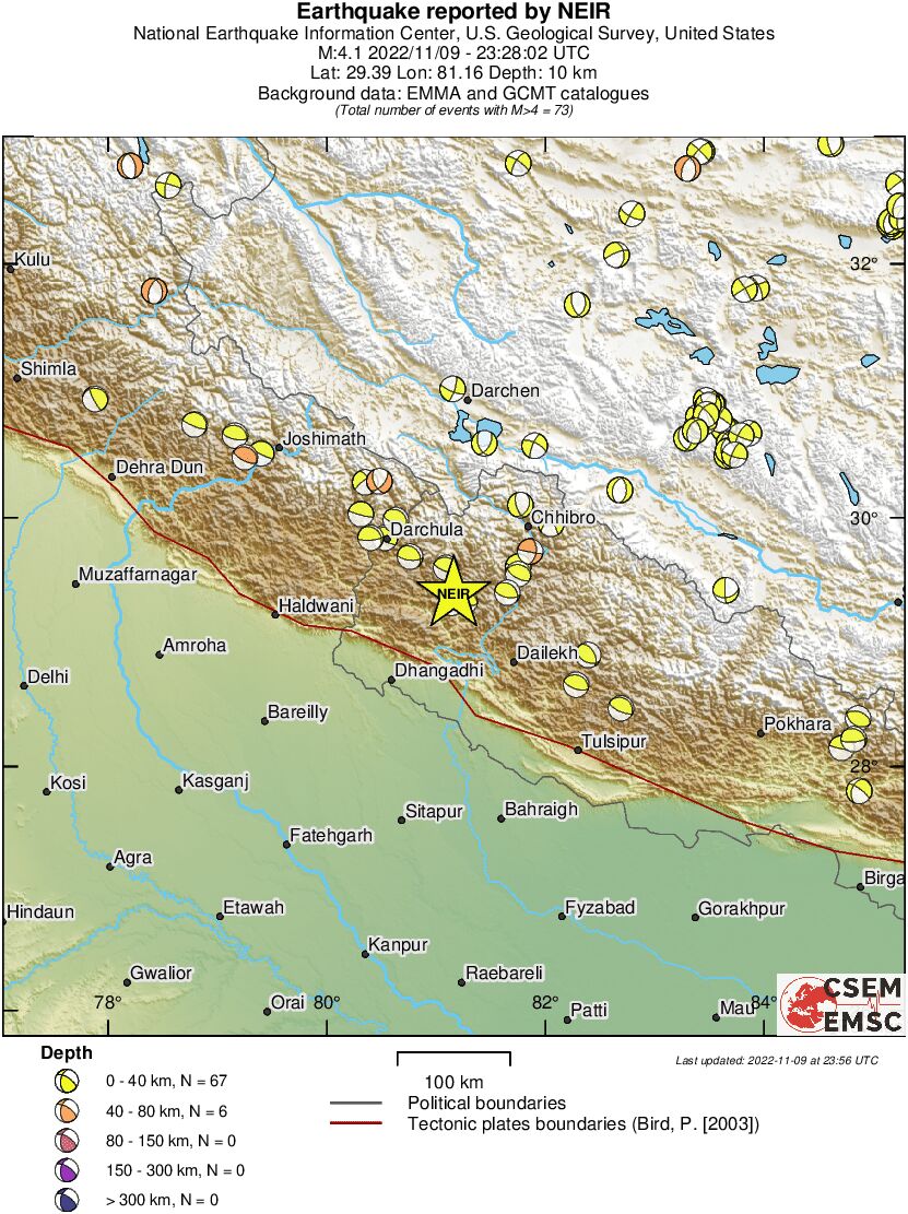 Regional moment Tensor