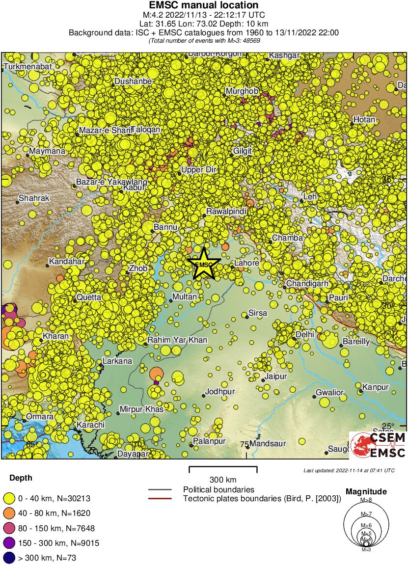 wide historical seismicity