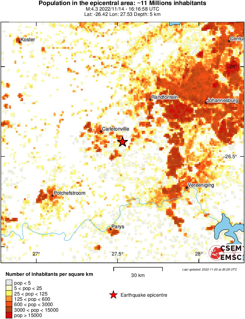 population