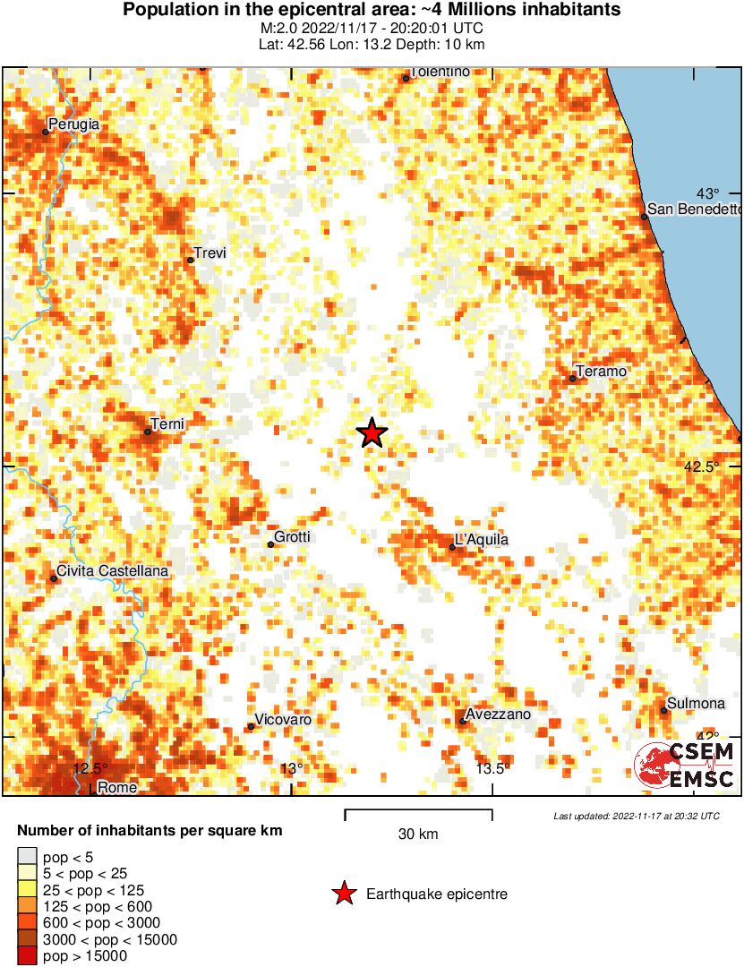 population