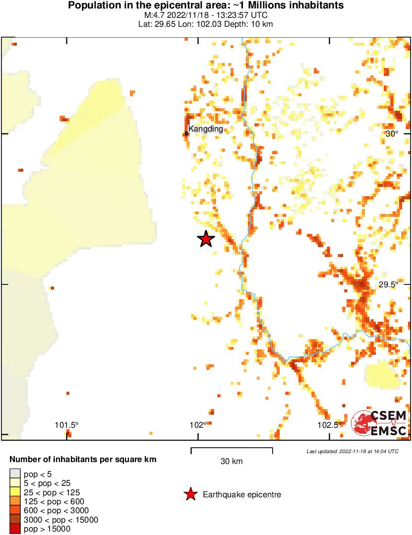 population