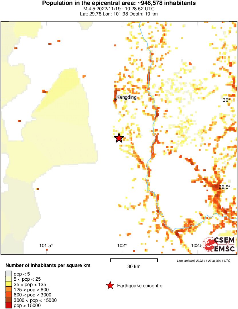 population