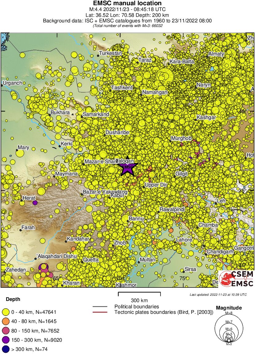 wide historical seismicity