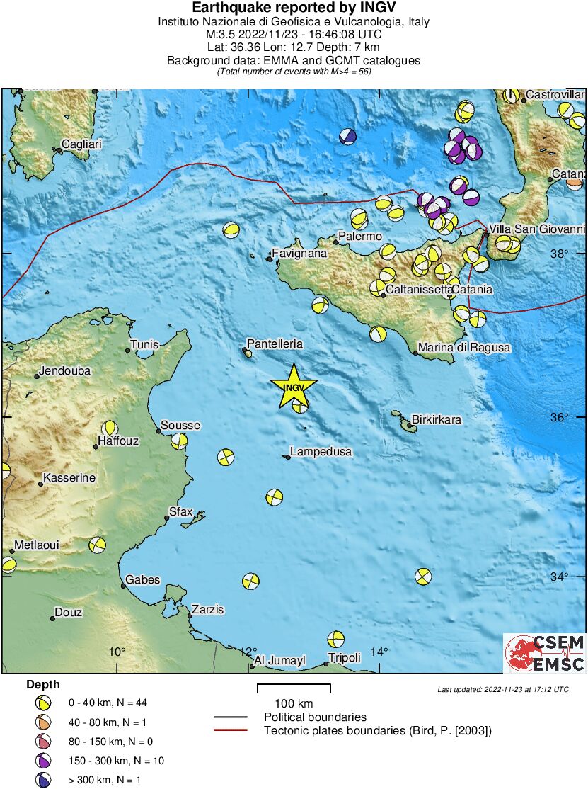 Regional moment Tensor
