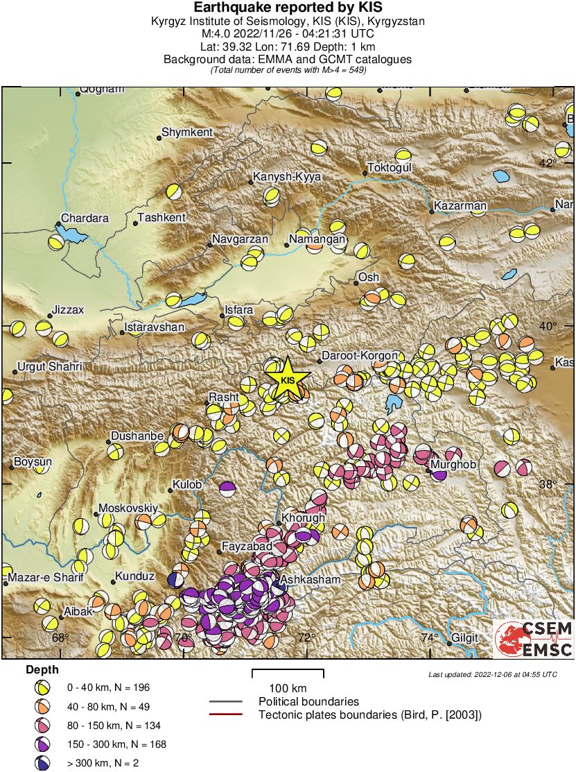 Regional moment Tensor