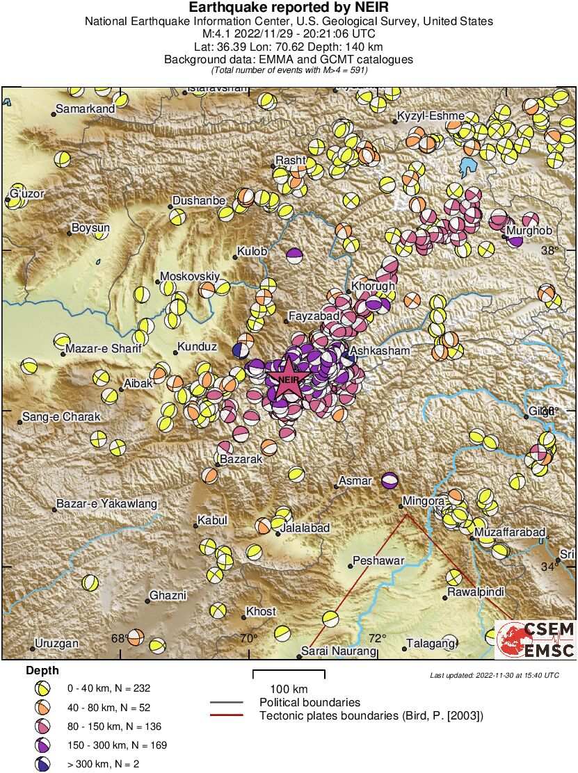 Regional moment Tensor