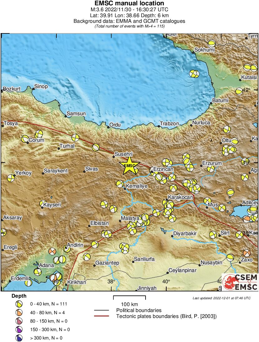 Regional moment Tensor