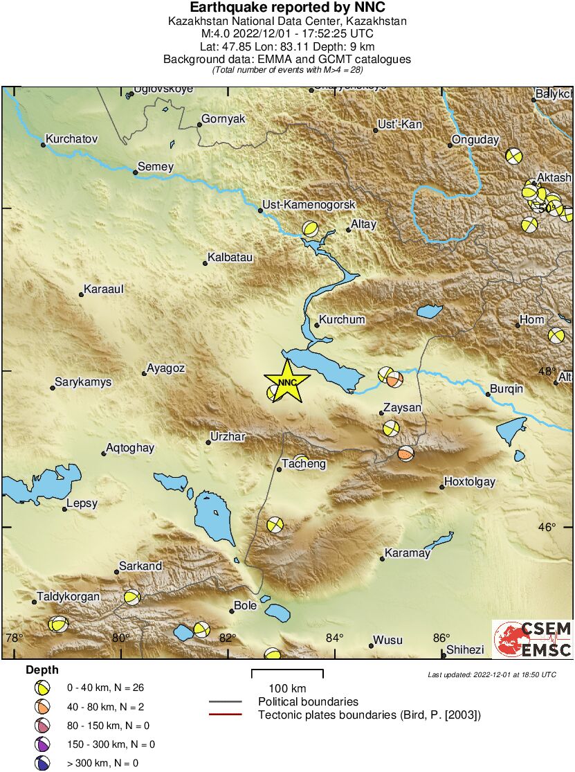 Regional moment Tensor