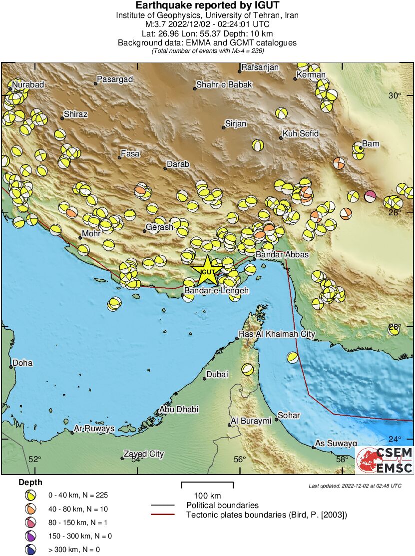 Regional moment Tensor