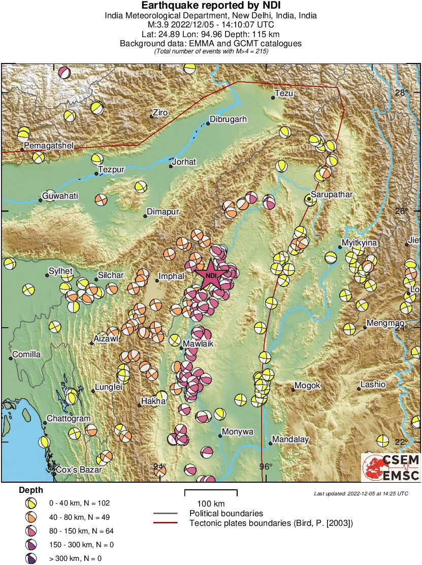 Regional moment Tensor