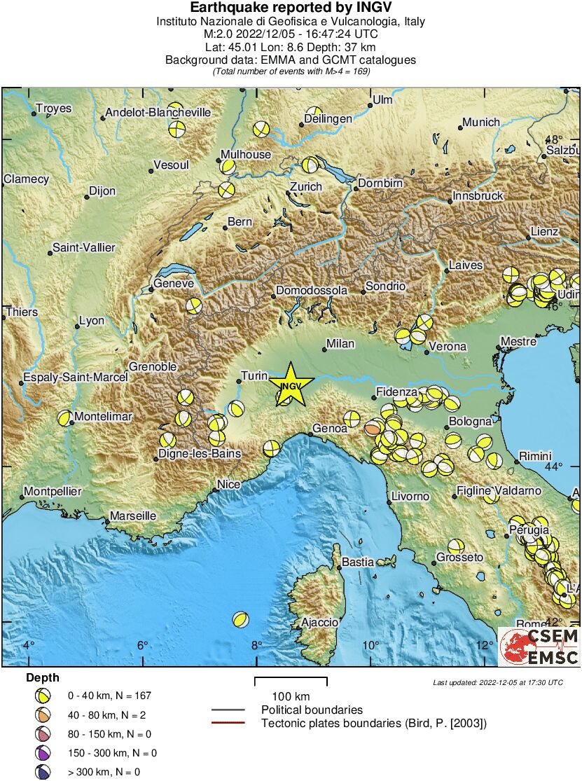 Regional moment Tensor