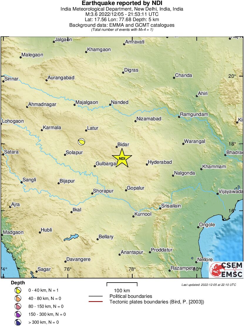 Regional moment Tensor