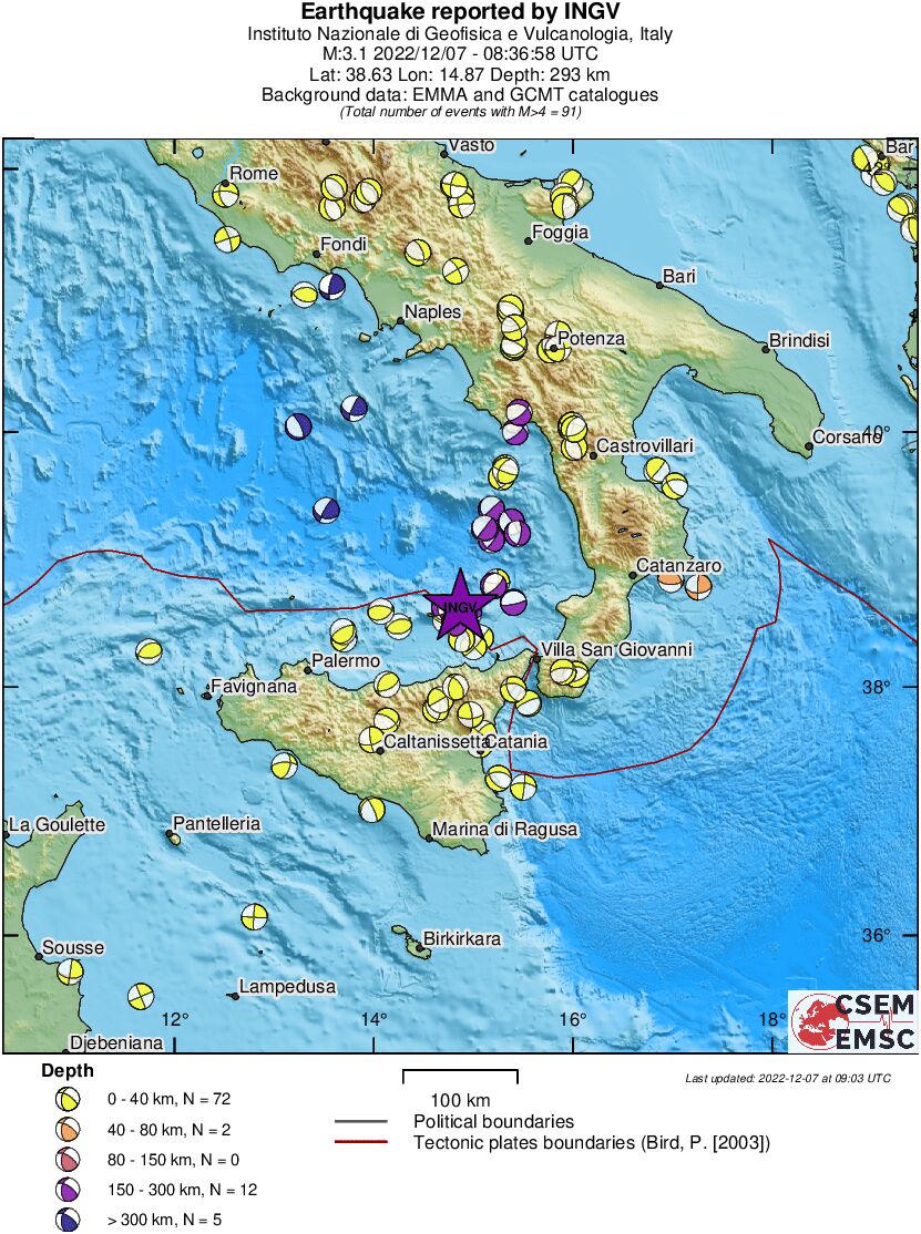 Regional moment Tensor
