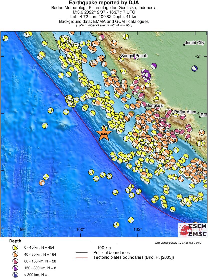 Regional moment Tensor