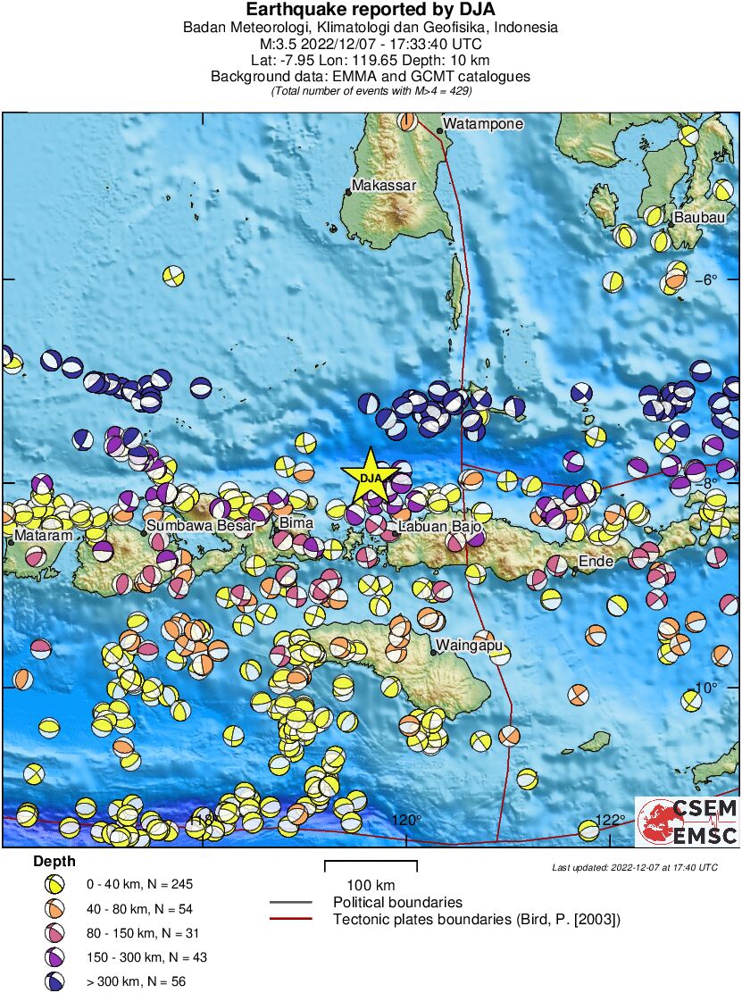 Regional moment Tensor