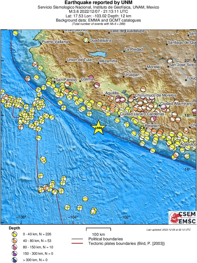 Regional moment Tensor