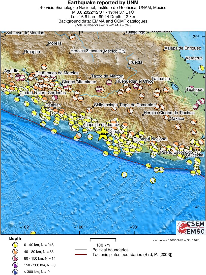 Regional moment Tensor