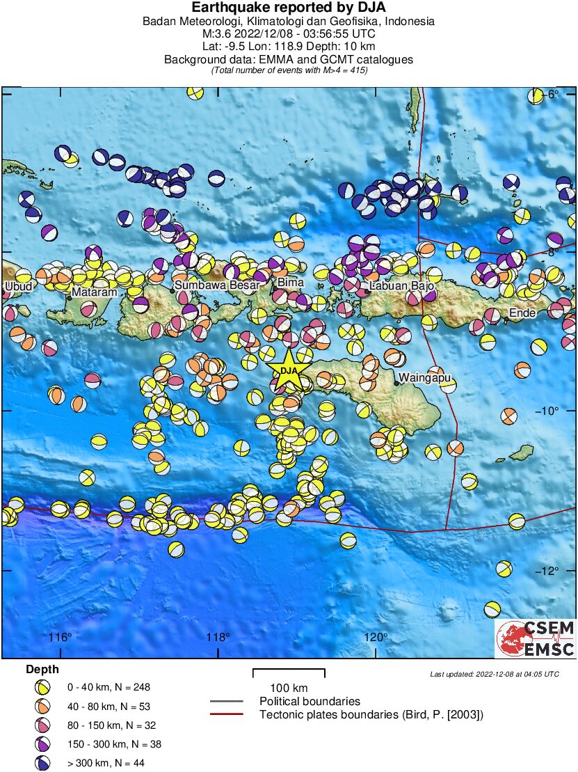 Regional moment Tensor