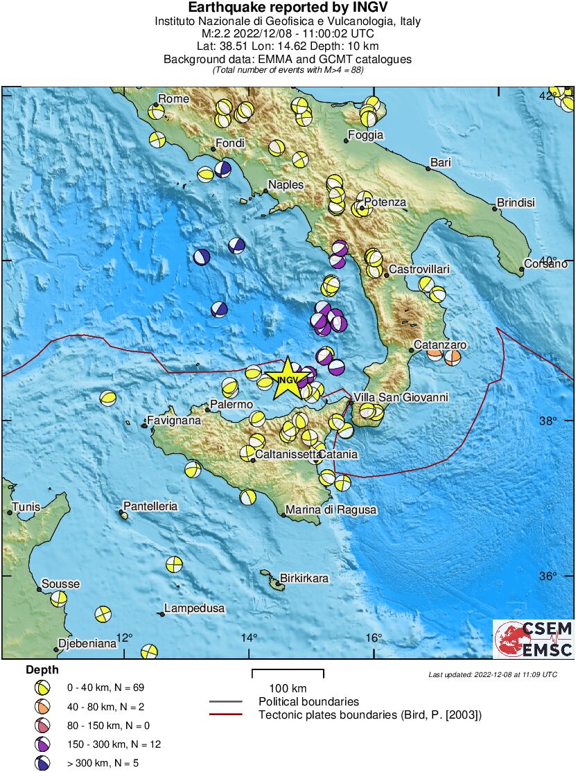 Regional moment Tensor