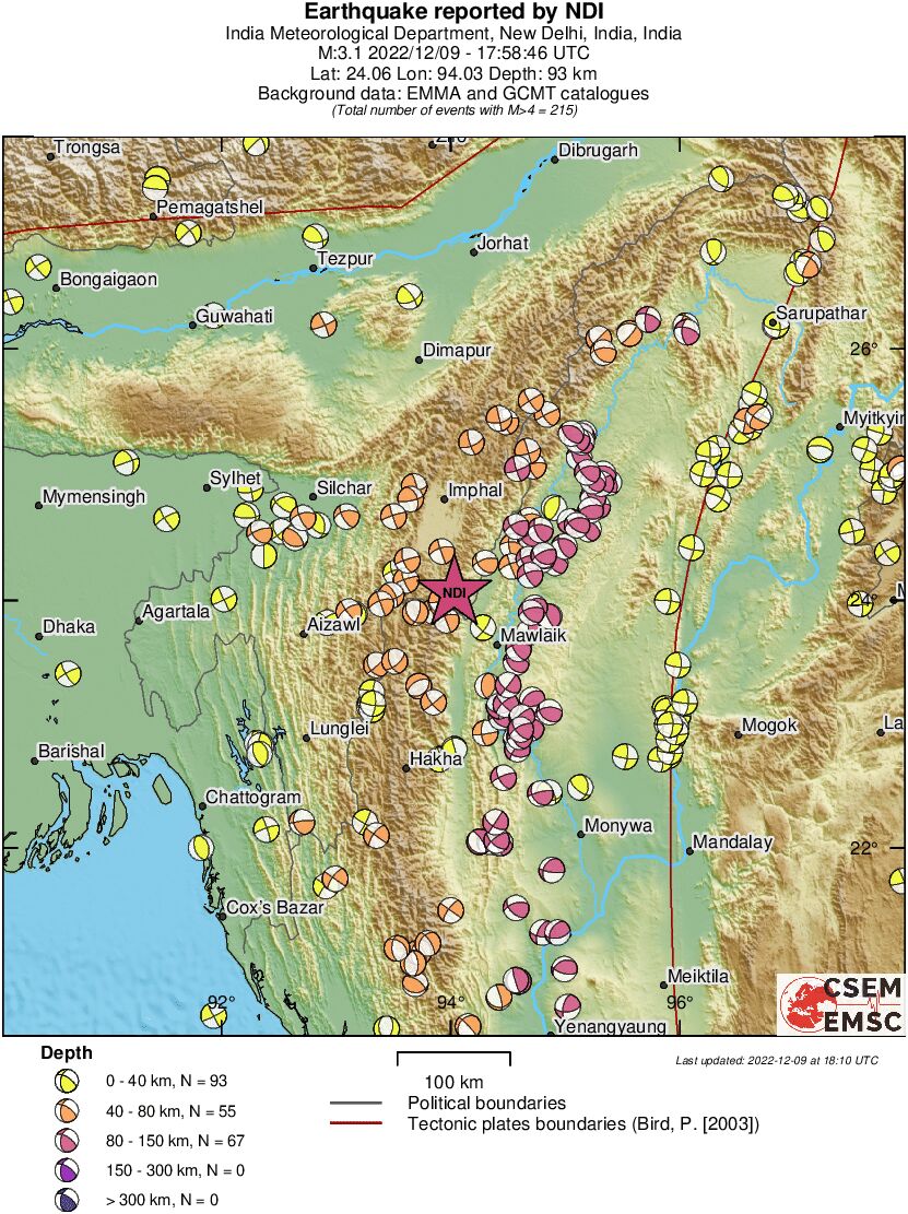 Regional moment Tensor