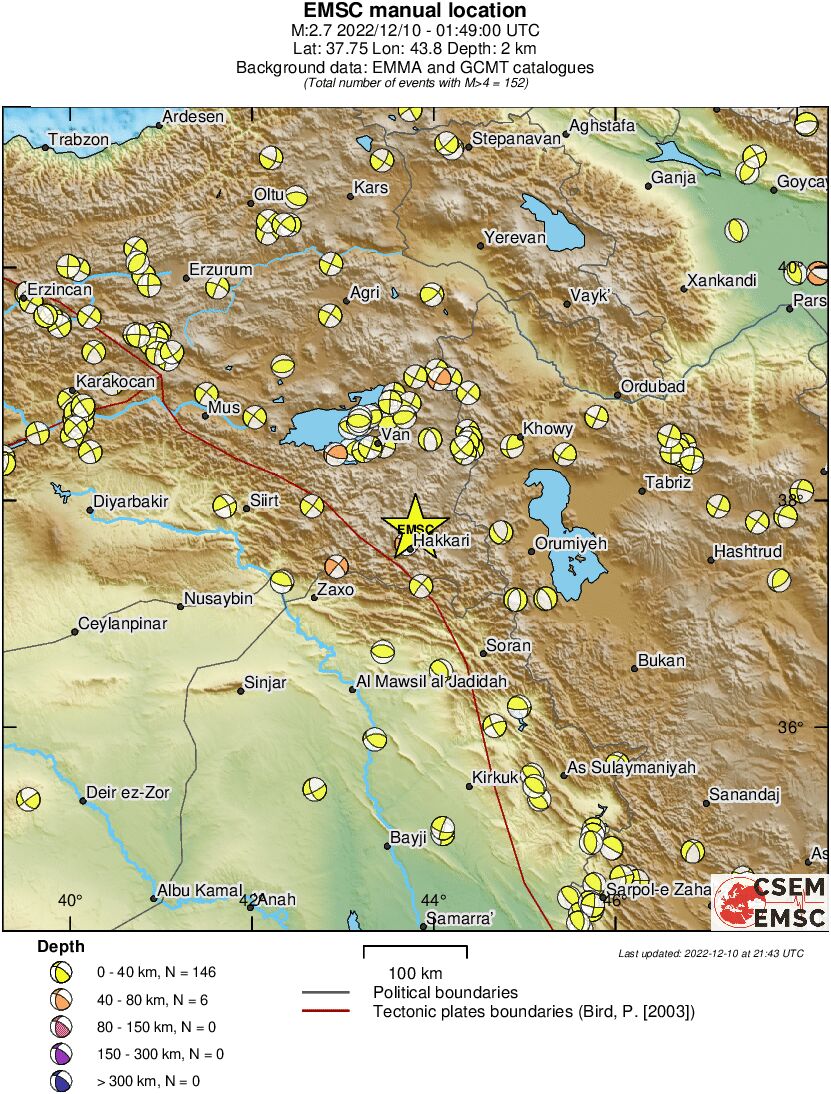 Regional moment Tensor
