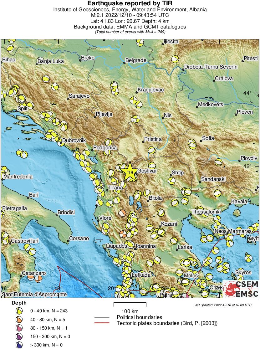 Regional moment Tensor