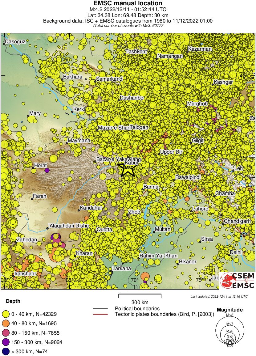 wide historical seismicity