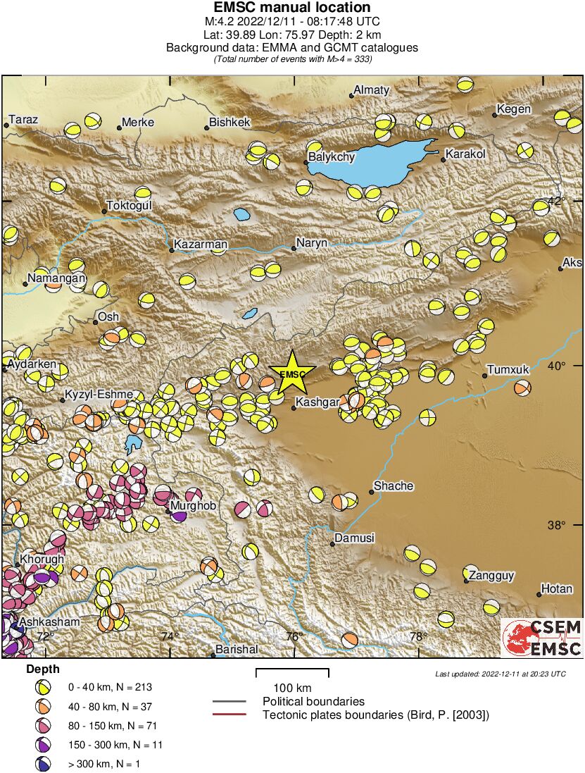 Regional moment Tensor