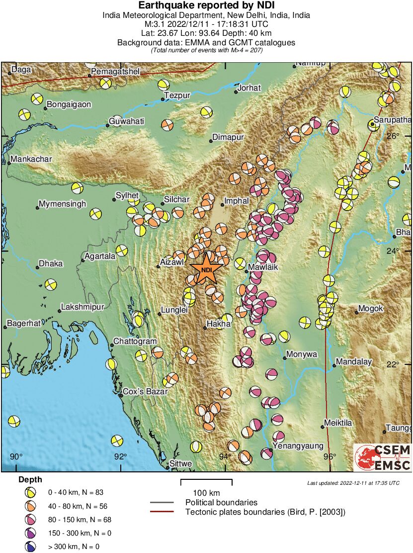 Regional moment Tensor