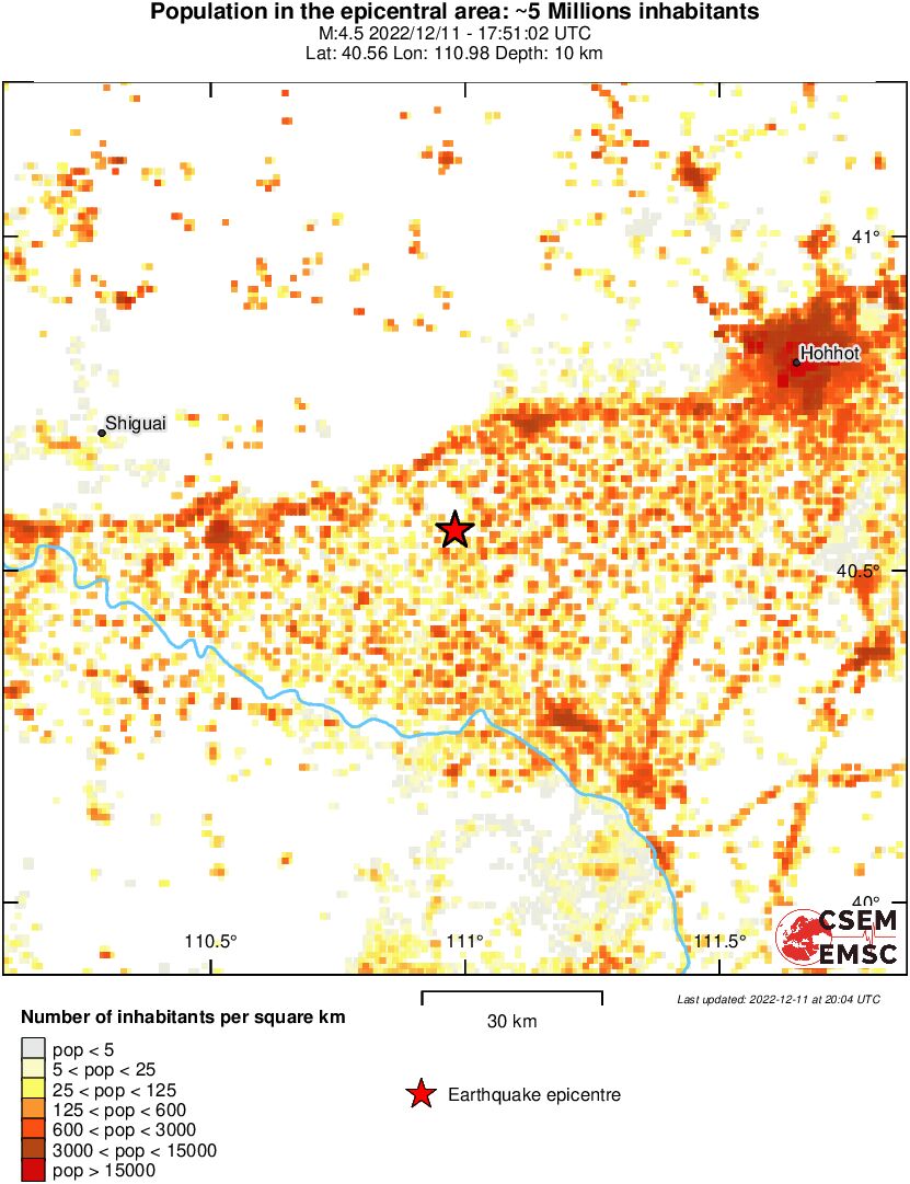 population