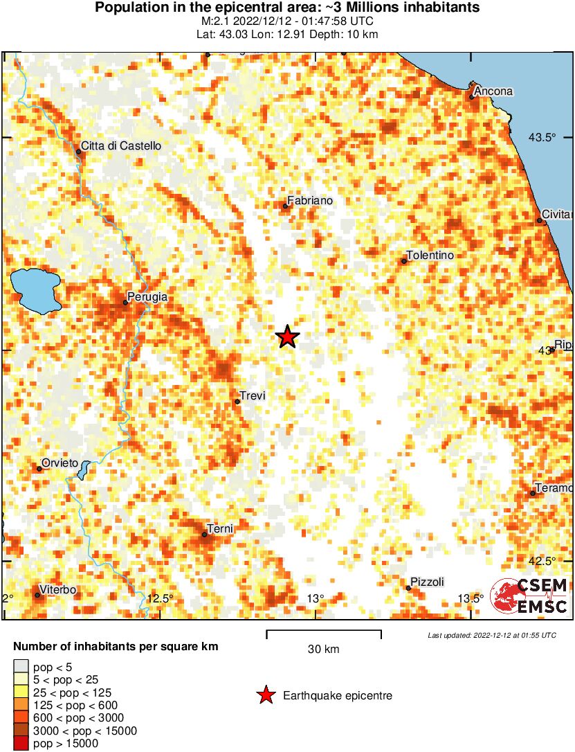 population