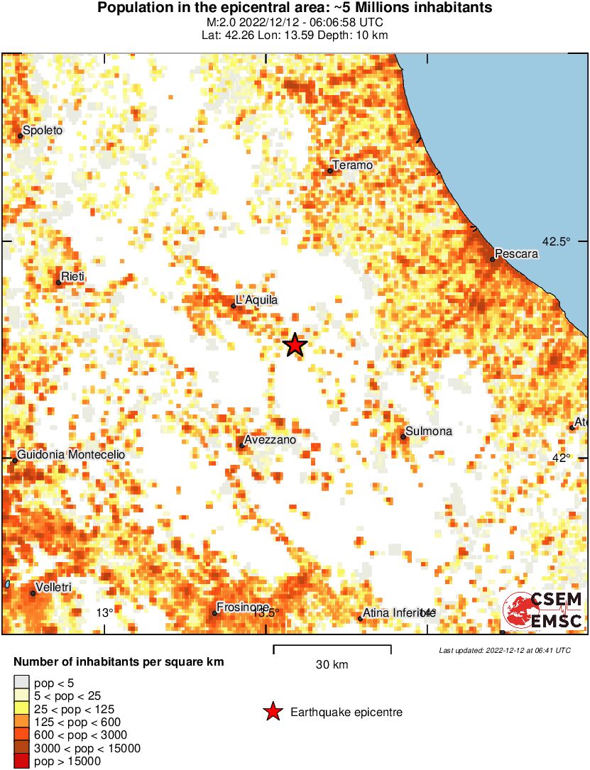 population