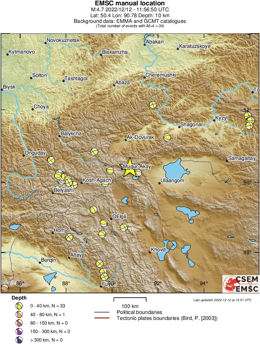 Regional moment Tensor