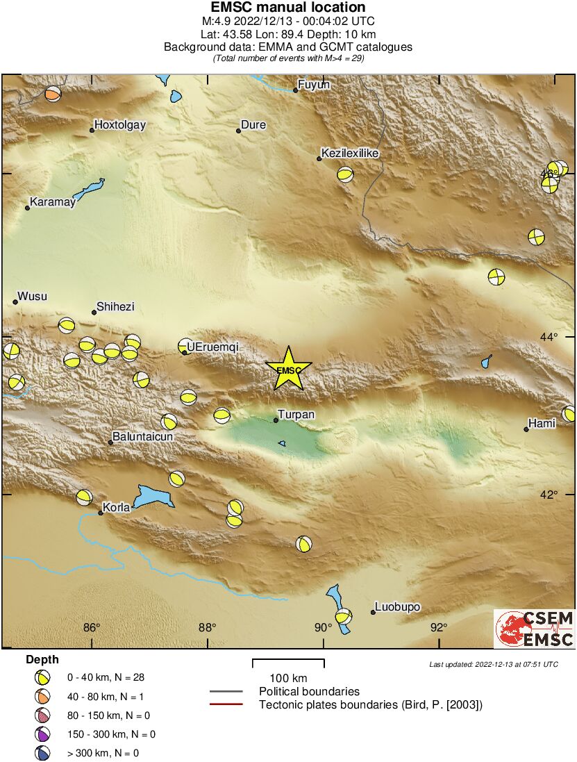 Regional moment Tensor