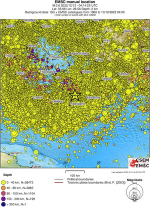 regional historical seismicity