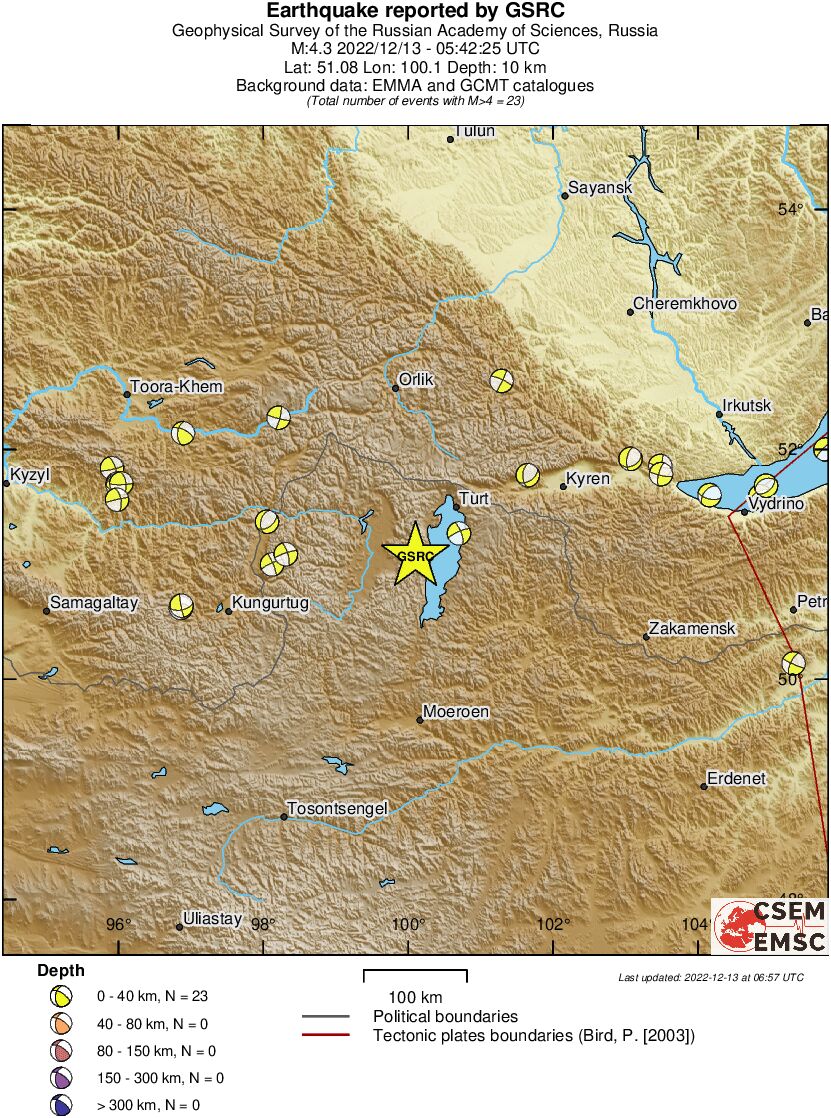 Regional moment Tensor