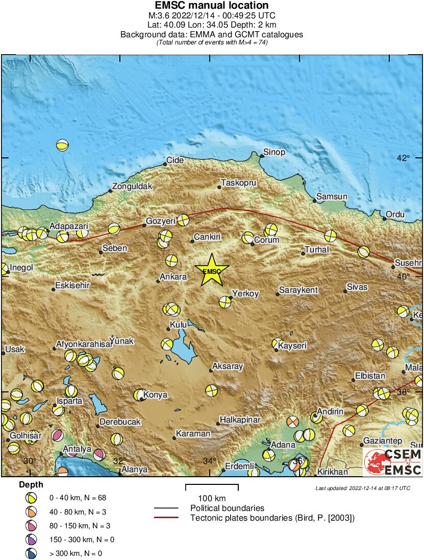 Regional moment Tensor