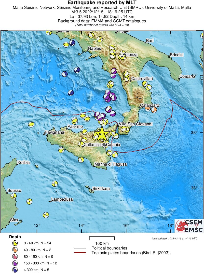 Regional moment Tensor