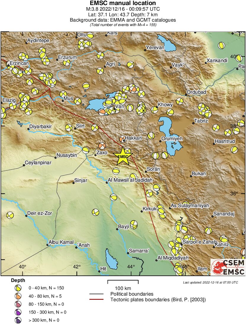 Regional moment Tensor
