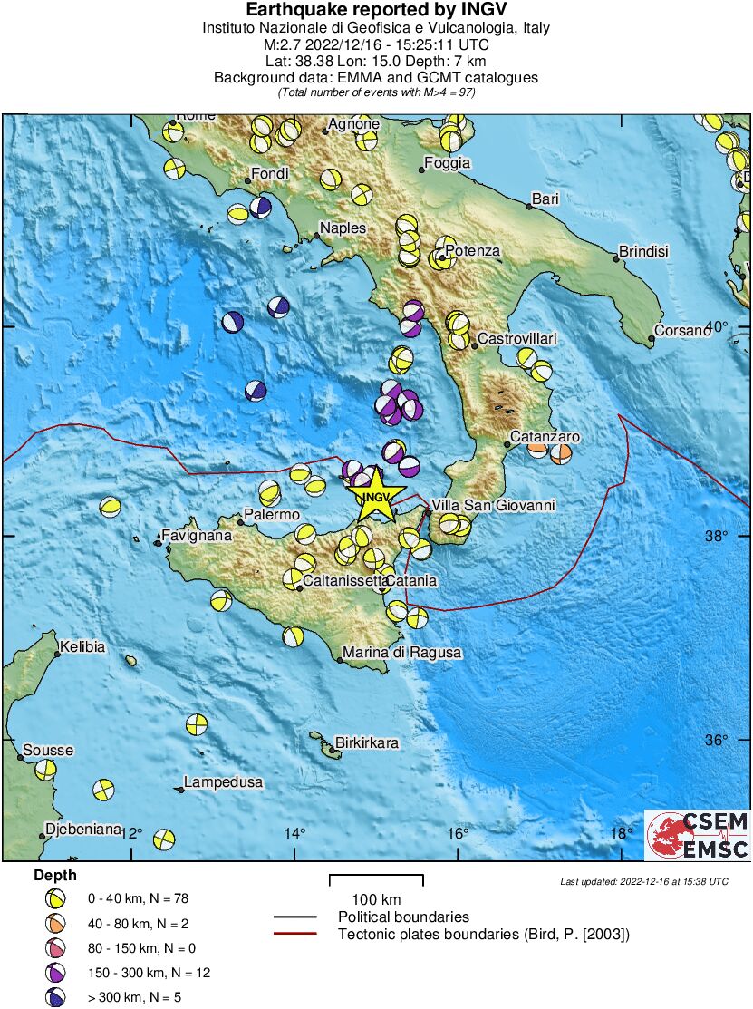 Regional moment Tensor